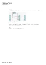 Preview for 50 page of ABB i-bus KNX ABA/S 1.2.1 Product Manual