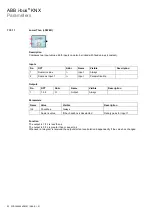 Preview for 52 page of ABB i-bus KNX ABA/S 1.2.1 Product Manual