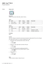 Preview for 68 page of ABB i-bus KNX ABA/S 1.2.1 Product Manual