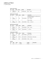 Preview for 77 page of ABB i-bus KNX ABA/S 1.2.1 Product Manual