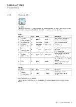 Preview for 91 page of ABB i-bus KNX ABA/S 1.2.1 Product Manual