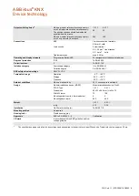 Preview for 11 page of ABB i-bus KNX FCL/S 1.6.1.1 Product Manual