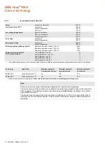 Preview for 12 page of ABB i-bus KNX FCL/S 1.6.1.1 Product Manual