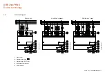 Preview for 13 page of ABB i-bus KNX FCL/S 1.6.1.1 Product Manual