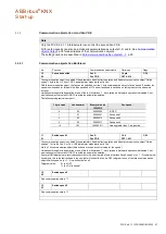 Preview for 69 page of ABB i-bus KNX FCL/S 1.6.1.1 Product Manual