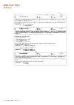 Preview for 72 page of ABB i-bus KNX FCL/S 1.6.1.1 Product Manual