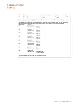 Preview for 73 page of ABB i-bus KNX FCL/S 1.6.1.1 Product Manual