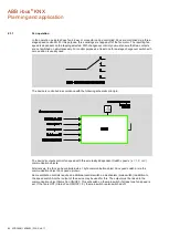 Preview for 84 page of ABB i-bus KNX FCL/S 1.6.1.1 Product Manual