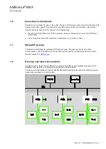 Предварительный просмотр 7 страницы ABB i-bus KNX IPR/S 3.5.1 Product Manual