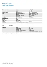 Предварительный просмотр 10 страницы ABB i-bus KNX JRA/S 6.230.3.1 Product Manual