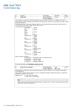 Предварительный просмотр 116 страницы ABB i-bus KNX JRA/S 6.230.3.1 Product Manual