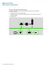 Предварительный просмотр 124 страницы ABB i-bus KNX JRA/S 6.230.3.1 Product Manual