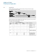 Предварительный просмотр 133 страницы ABB i-bus KNX JRA/S 6.230.3.1 Product Manual