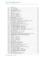 Preview for 3 page of ABB -i-Bus-KNX Millenium Reference Manual