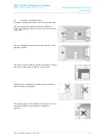 Preview for 16 page of ABB -i-Bus-KNX Millenium Reference Manual