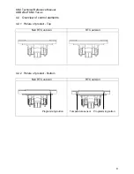 Preview for 9 page of ABB i-bus KNX Yucus YUB/U1.0.1 Series Technical Reference Manual