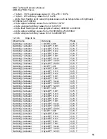 Preview for 56 page of ABB i-bus KNX Yucus YUB/U1.0.1 Series Technical Reference Manual