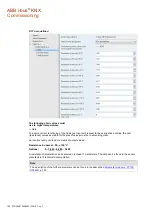 Предварительный просмотр 198 страницы ABB i-bus KNX Product Manual