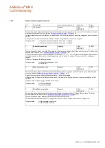 Preview for 209 page of ABB i-bus KNX Product Manual