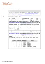 Preview for 218 page of ABB i-bus KNX Product Manual