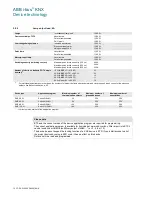 Preview for 13 page of ABB i-bus SA/S 12.10.2.1 Product Manual