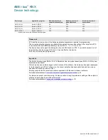 Preview for 34 page of ABB i-bus SA/S 12.10.2.1 Product Manual