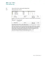 Preview for 130 page of ABB i-bus SA/S 12.10.2.1 Product Manual