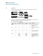 Предварительный просмотр 150 страницы ABB i-bus SA/S 12.10.2.1 Product Manual