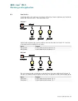 Предварительный просмотр 152 страницы ABB i-bus SA/S 12.10.2.1 Product Manual