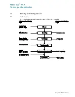 Предварительный просмотр 158 страницы ABB i-bus SA/S 12.10.2.1 Product Manual