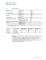 Preview for 18 page of ABB i-bus SA/S 2.6.2.1 Product Manual