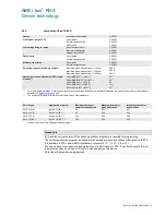 Preview for 28 page of ABB i-bus SA/S 2.6.2.1 Product Manual