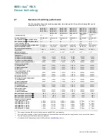 Preview for 38 page of ABB i-bus SA/S 2.6.2.1 Product Manual