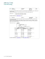 Preview for 111 page of ABB i-bus SA/S 2.6.2.1 Product Manual