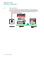 Preview for 141 page of ABB i-bus SA/S 2.6.2.1 Product Manual