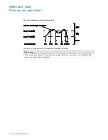 Preview for 157 page of ABB i-bus SA/S 2.6.2.1 Product Manual