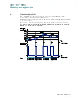 Preview for 160 page of ABB i-bus SA/S 2.6.2.1 Product Manual