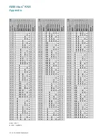 Preview for 168 page of ABB i-bus SA/S 2.6.2.1 Product Manual