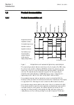 Предварительный просмотр 12 страницы ABB IEC 60870-5-103 Communication Protocol Manual