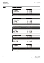 Предварительный просмотр 14 страницы ABB IEC 60870-5-103 Communication Protocol Manual