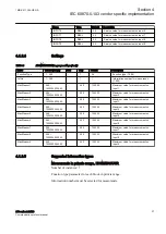 Предварительный просмотр 33 страницы ABB IEC 60870-5-103 Communication Protocol Manual