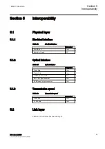 Предварительный просмотр 61 страницы ABB IEC 60870-5-103 Communication Protocol Manual