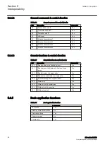 Предварительный просмотр 66 страницы ABB IEC 60870-5-103 Communication Protocol Manual