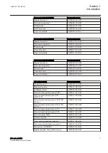 Предварительный просмотр 13 страницы ABB IEC 61850 Edition 2 Communication Protocol Manual