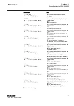 Предварительный просмотр 27 страницы ABB IEC 61850 Edition 2 Communication Protocol Manual