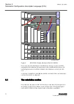 Предварительный просмотр 30 страницы ABB IEC 61850 Edition 2 Communication Protocol Manual