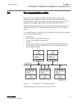 Предварительный просмотр 31 страницы ABB IEC 61850 Edition 2 Communication Protocol Manual