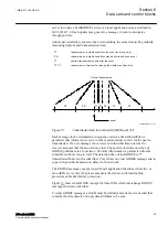 Предварительный просмотр 49 страницы ABB IEC 61850 Edition 2 Communication Protocol Manual