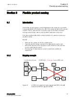 Предварительный просмотр 55 страницы ABB IEC 61850 Edition 2 Communication Protocol Manual