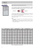 Предварительный просмотр 12 страницы ABB IM/SM3000 User Manual